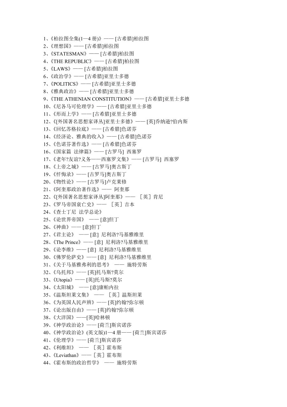 政治哲学书目_第1页