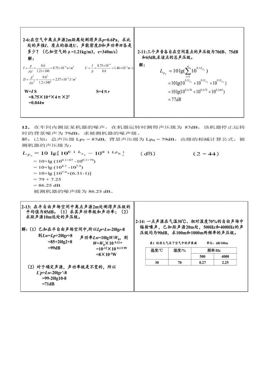 环境噪声控制工程课后计算题答案_第5页