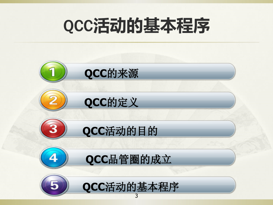 qcc活动的基本程序_第3页