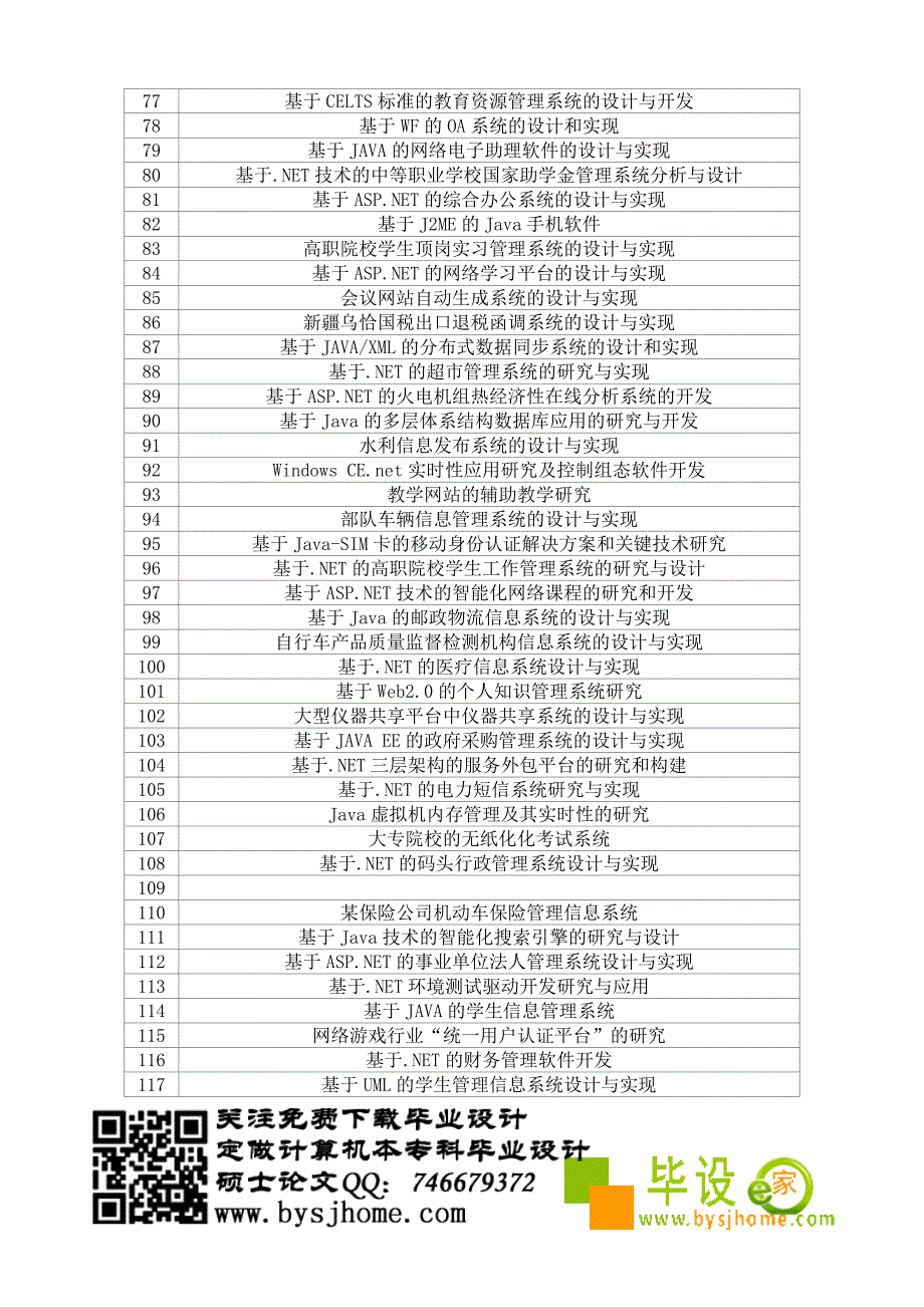 扬州大学计算机软件工程专业毕业设计选题参考表1_第3页
