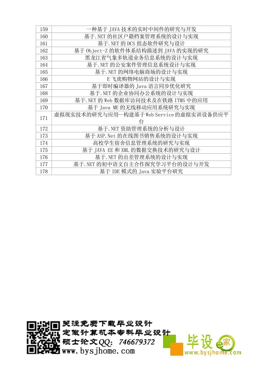 扬州大学计算机软件工程专业毕业设计选题参考表1_第5页