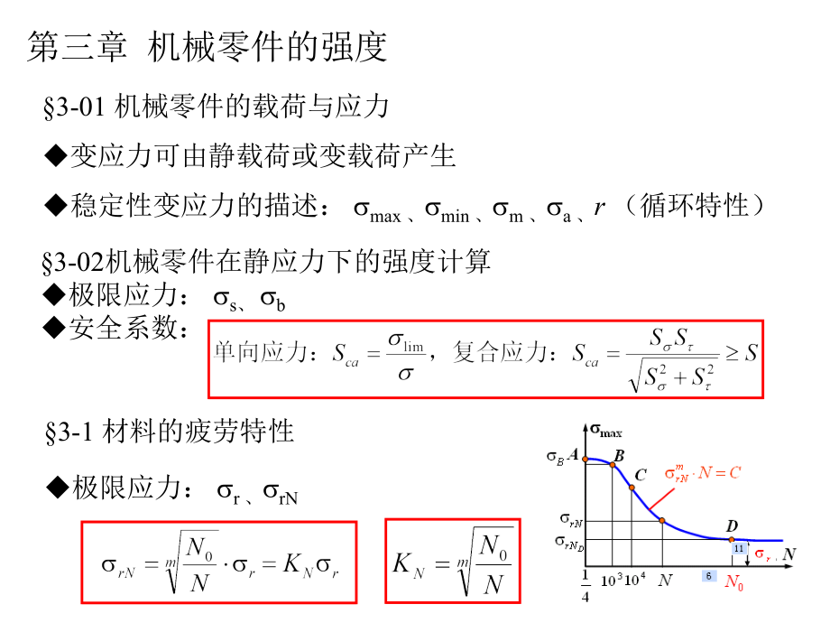 机械设计复习资料 全套课件_第4页