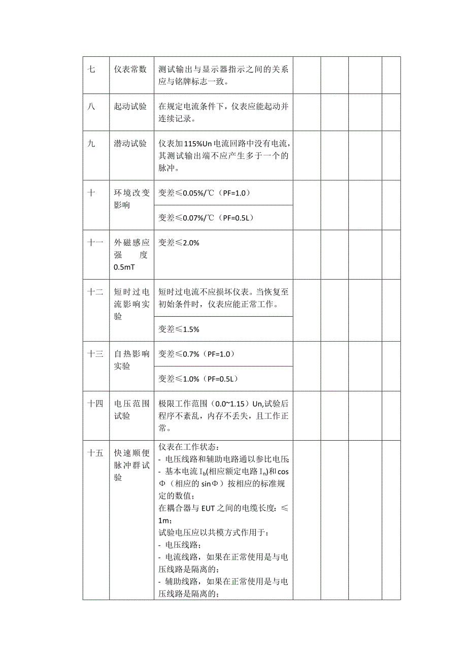 型式评价报告模板_第4页