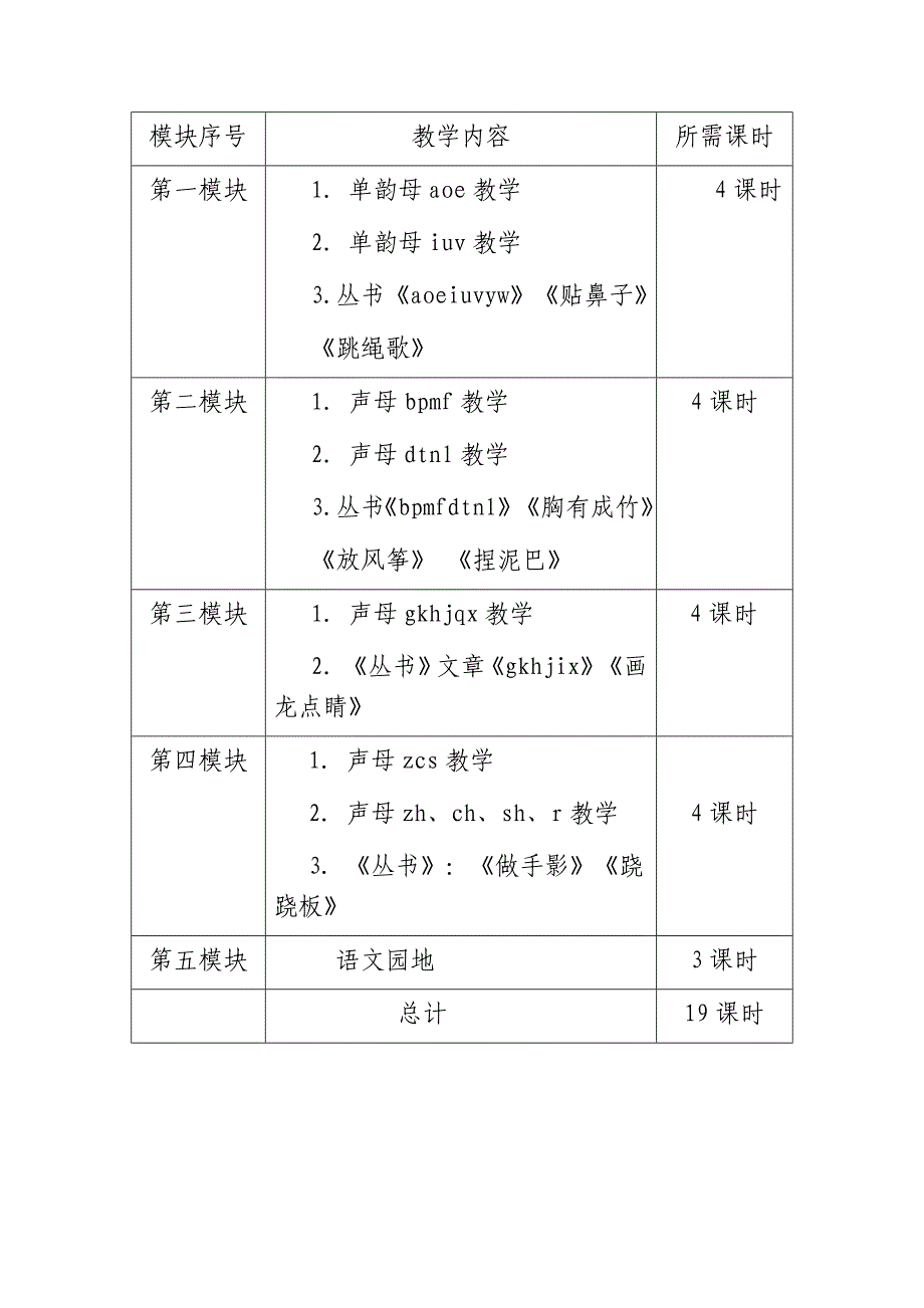 部编本语文一年级上册第一单元教材分析_第3页