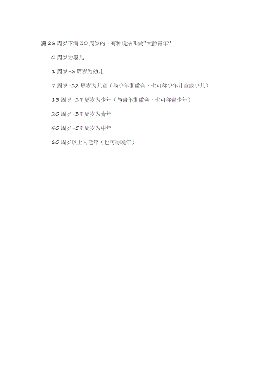 青年到底是几岁到几岁_第1页