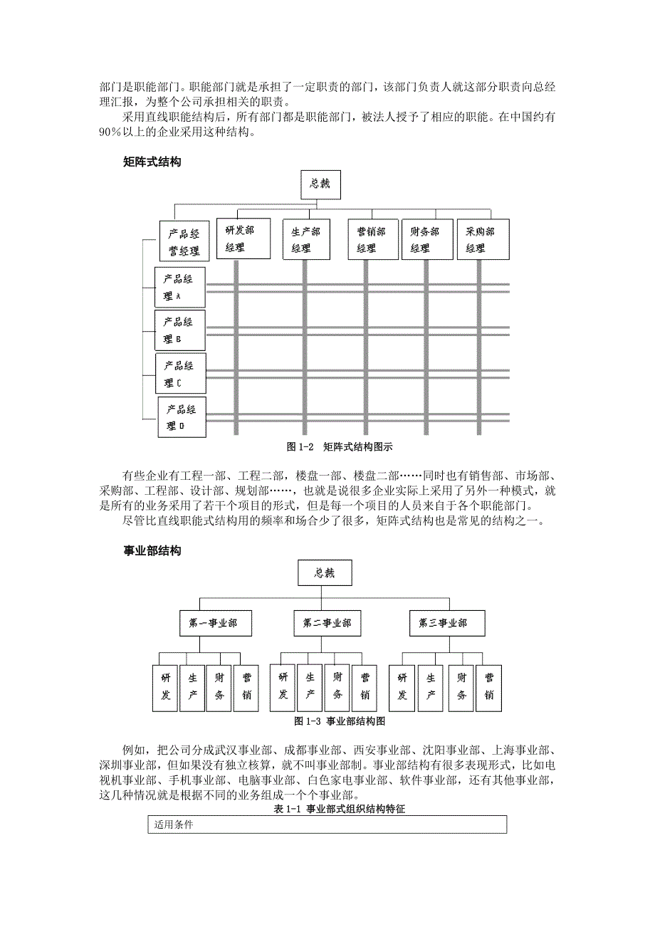 岗位分析组织结构优化_第3页