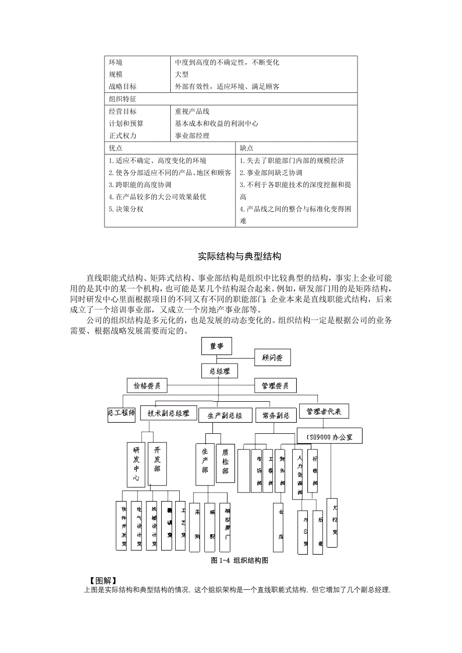 岗位分析组织结构优化_第4页