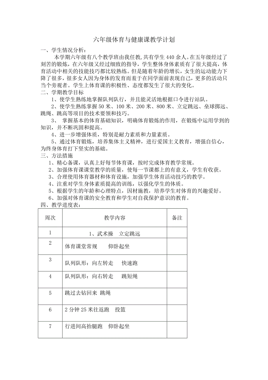 小学体育六年级下册体育教案表格式_第2页