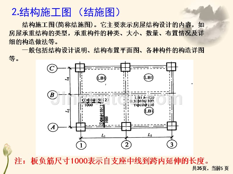 学习情境六绘制与识读建筑施工图_第5页