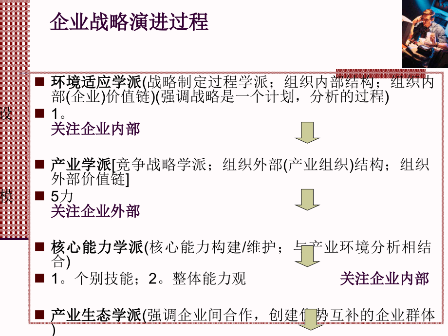 战略管理—现代的观点7_第4页