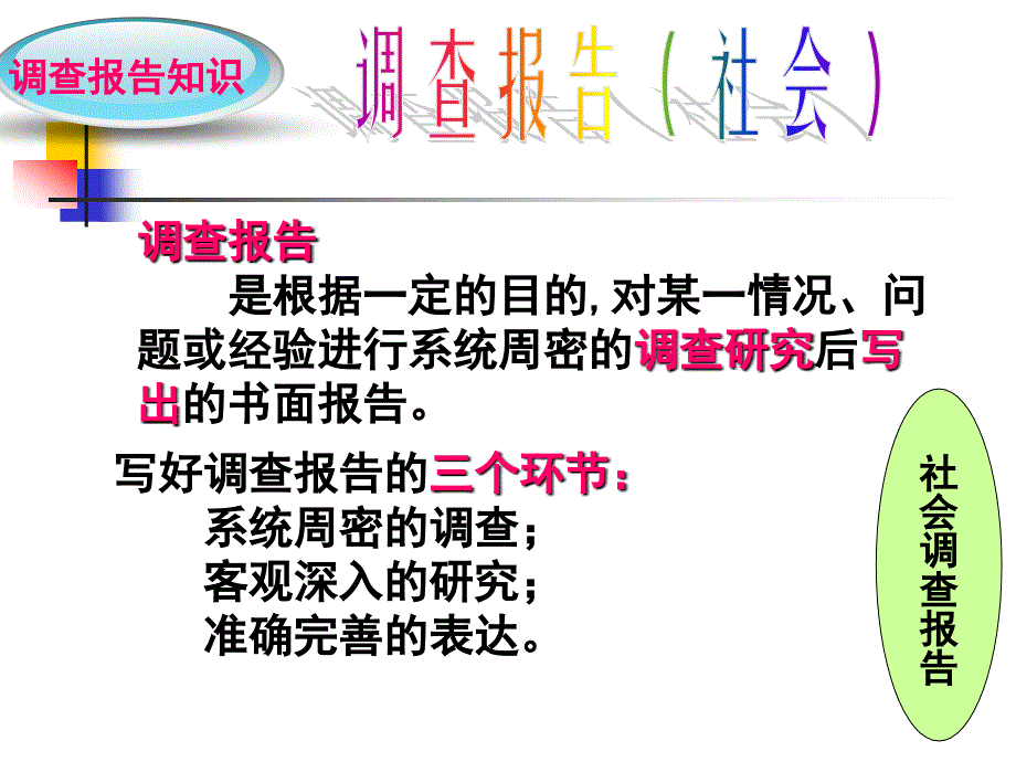 市场调查报告事故分析报告等_第1页