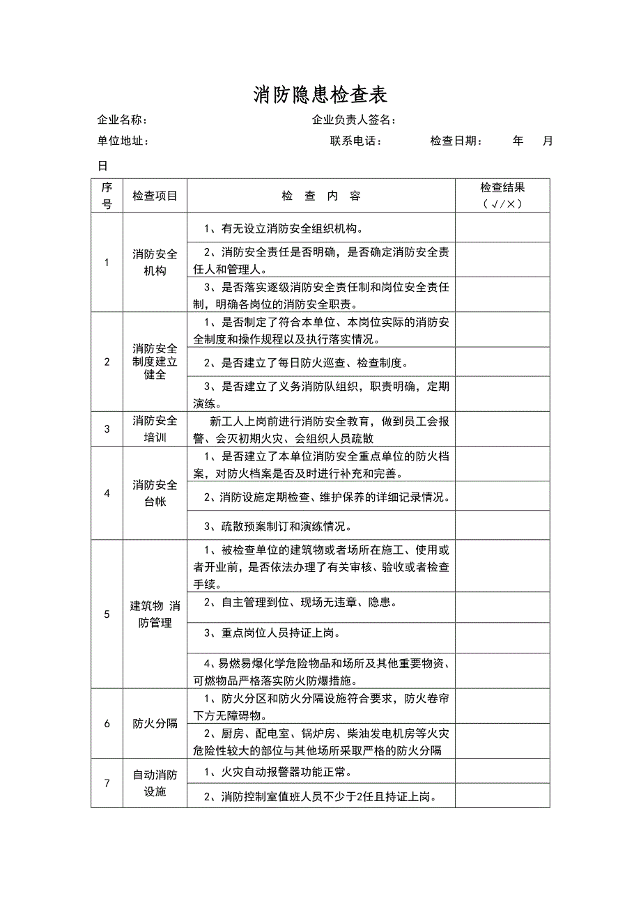 消防隐患检查表_第1页