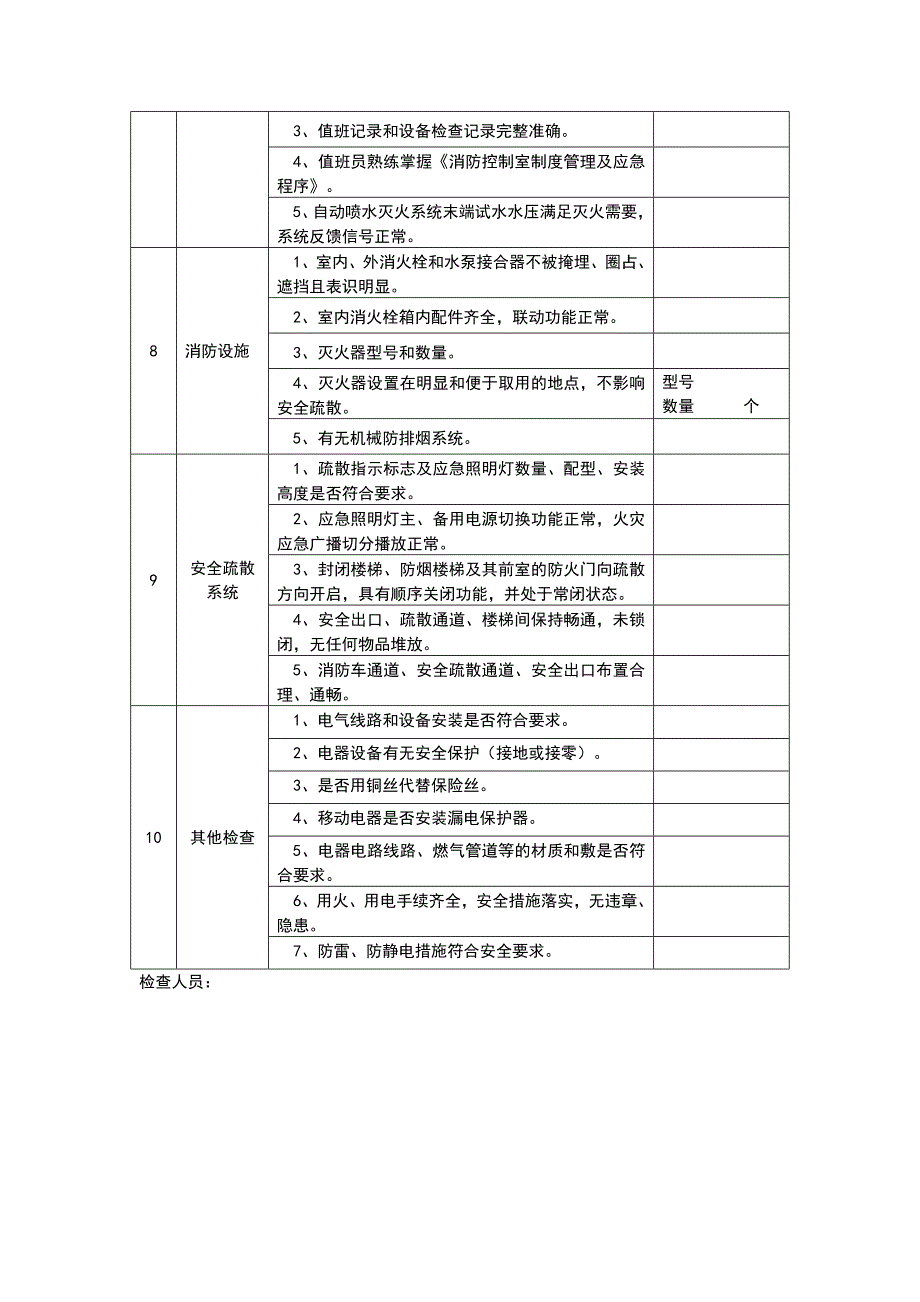 消防隐患检查表_第2页