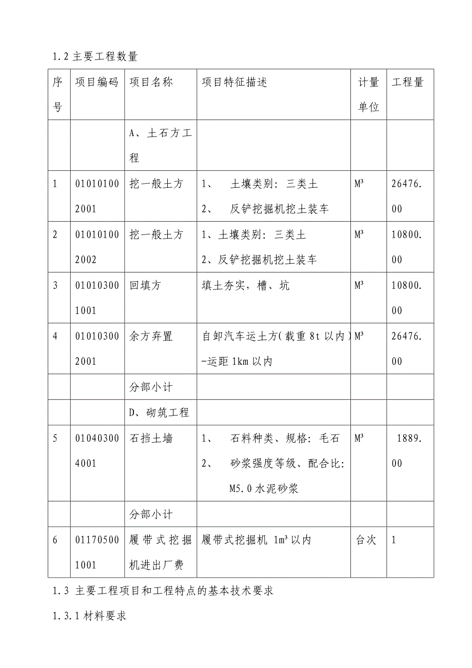 浆砌片石挡土墙、护坡施工组织设计23163_第2页