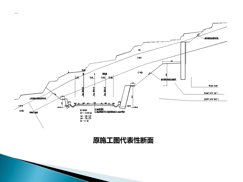 某铁路线路基路堑边坡支挡变更案例分析_第3页