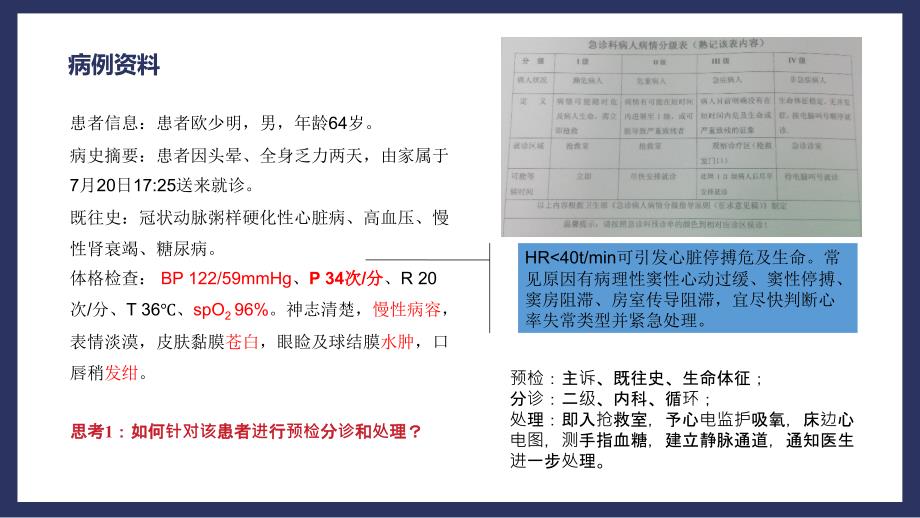 急性心肌梗死伴心率失常病例讨论_第3页