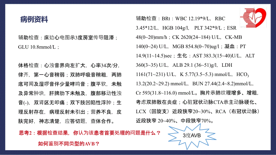 急性心肌梗死伴心率失常病例讨论_第4页