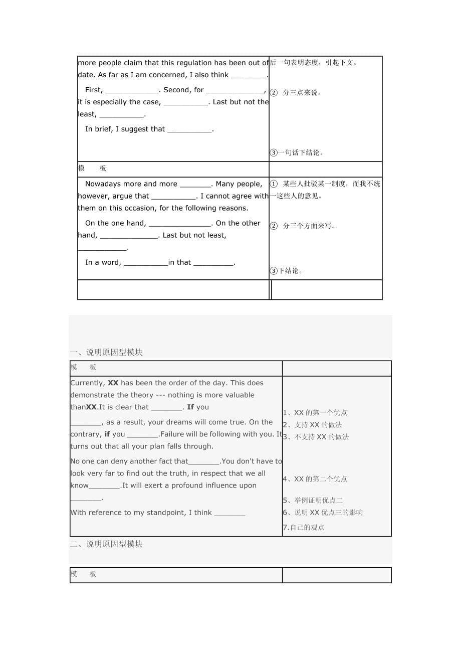 讨论观点类的英语四级作文模板_第5页