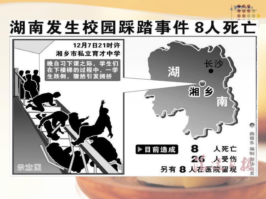 安全无小事——小学生安全教育主题班会_第4页