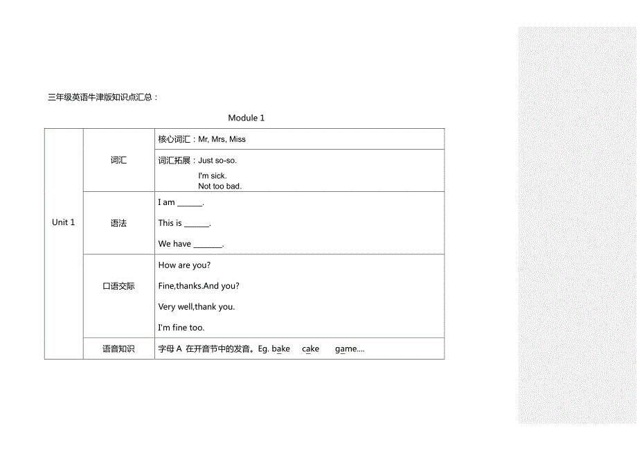 牛津版三年级英语知识点梳理_第1页