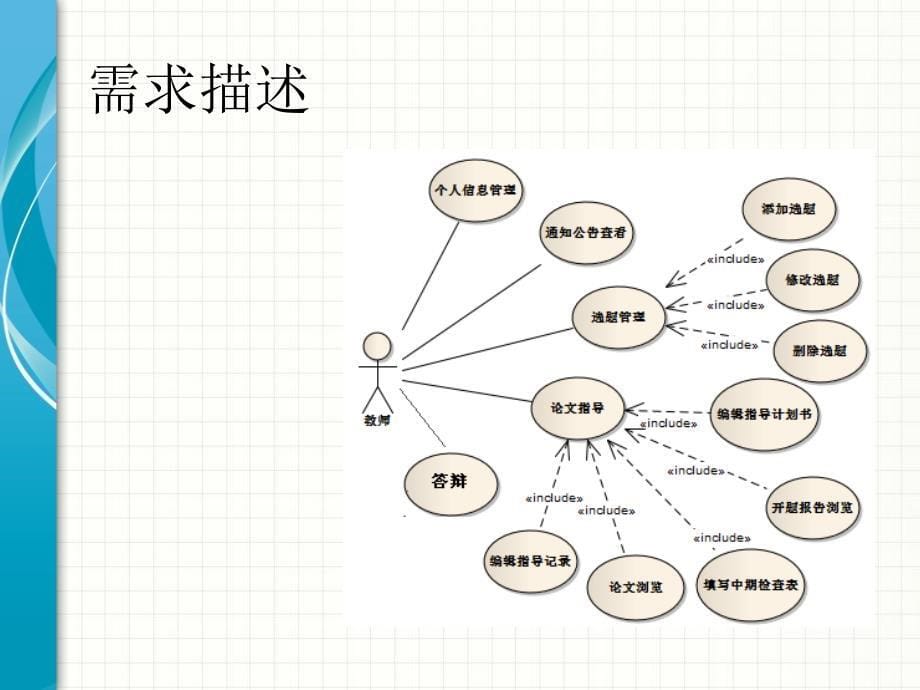 毕业论文指导管理平台分析_第5页