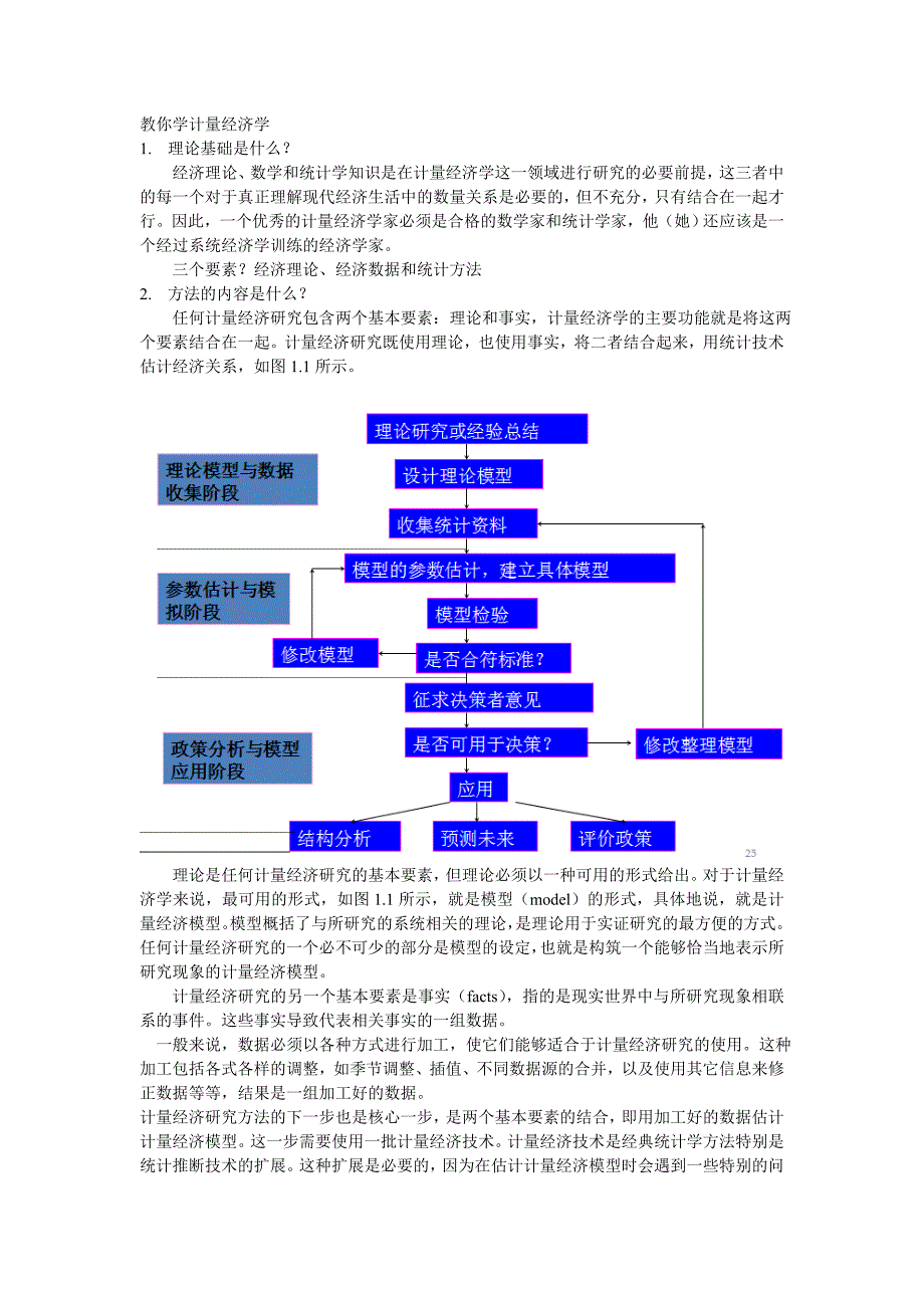 教你学计量经济学一_第1页