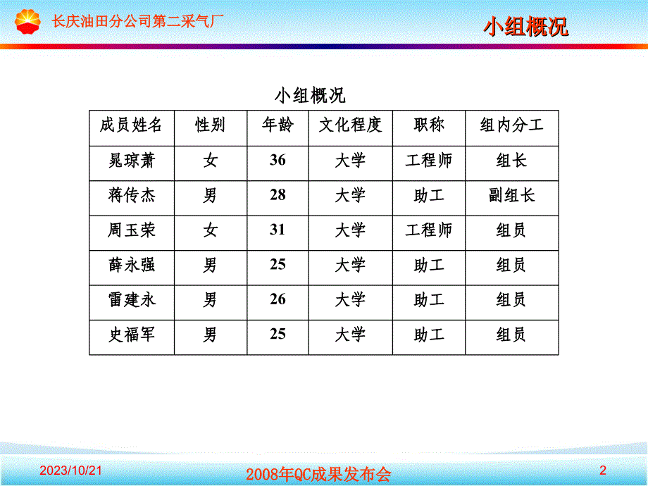 集气站中火炬安全性分析_第2页