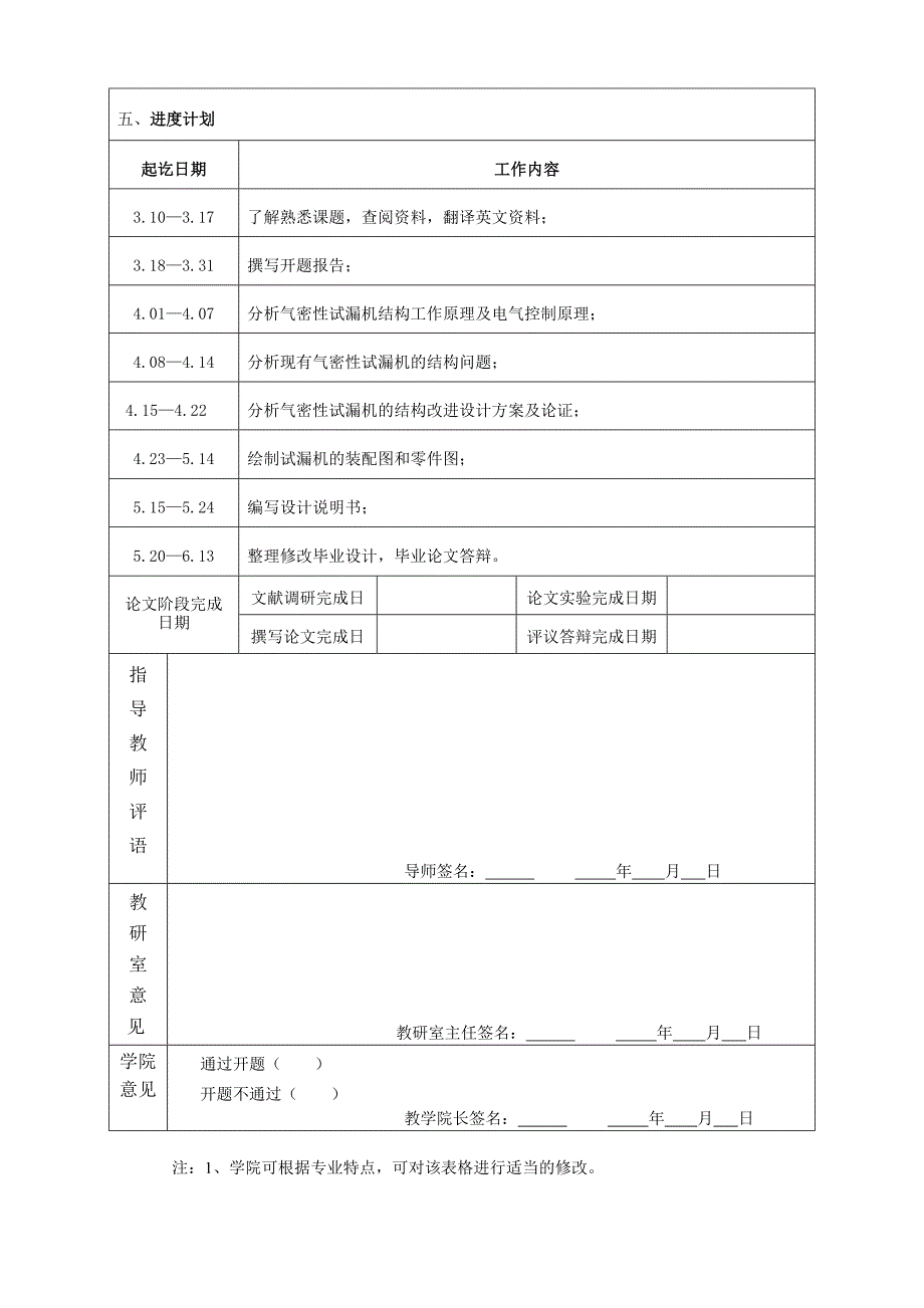 欧阳高云_毕业设计开题报告_第4页