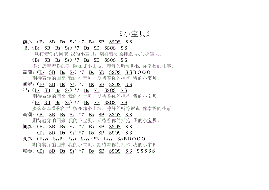 小宝贝 非洲鼓谱_第1页
