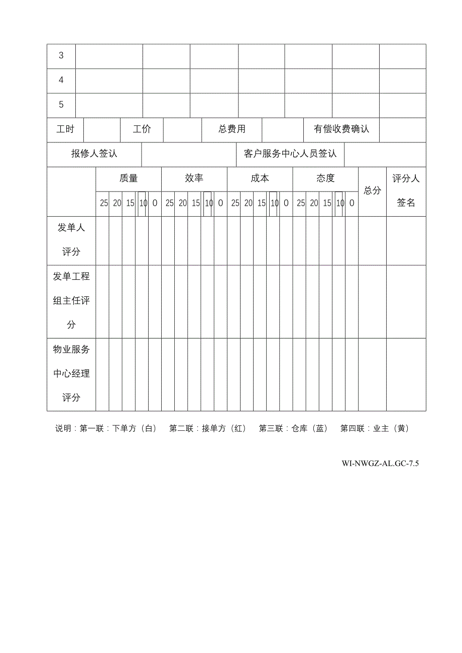 物业管理公司工作任务单(WI-NWGZ-AL.GC-7-5)_第2页