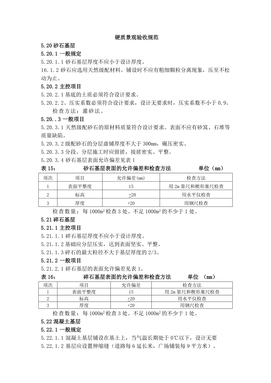 房地产硬质景观验收规范_第1页