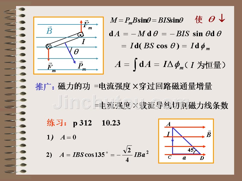 大学物理（上册）_运动电荷间的相互作用和稳恒磁场（5）_第3页