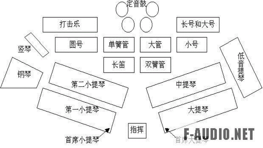 第一交响曲瞿小松_第4页