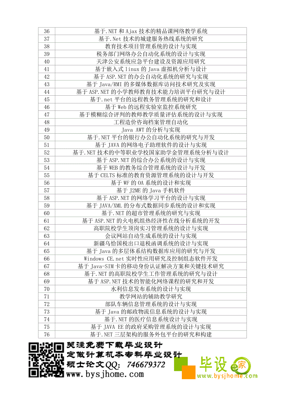 郑州升达经贸管理学院软件工程学院毕业设计选题参考表_第2页