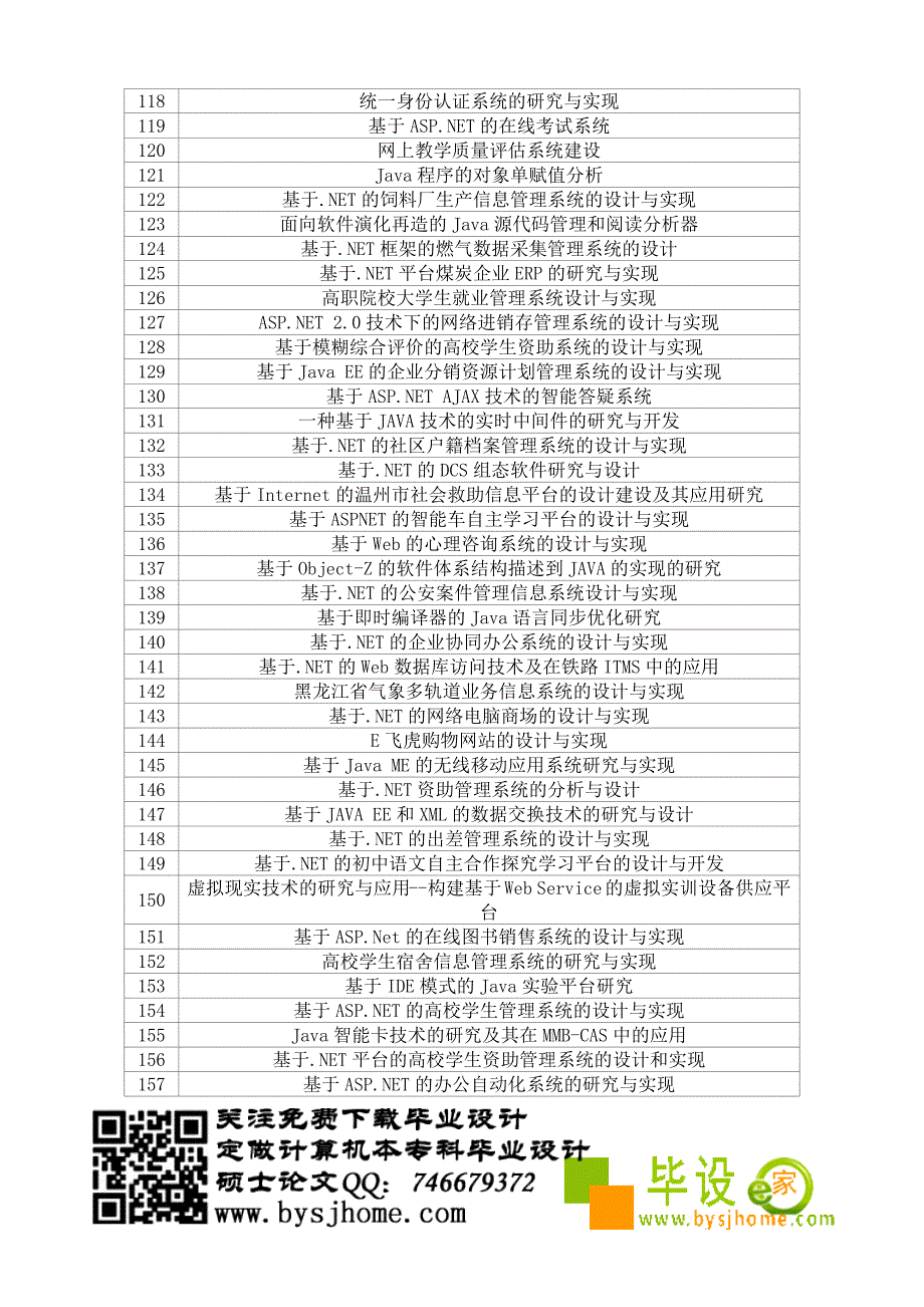 郑州升达经贸管理学院软件工程学院毕业设计选题参考表_第4页