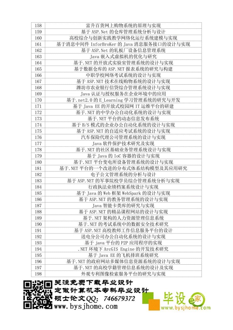 郑州升达经贸管理学院软件工程学院毕业设计选题参考表_第5页