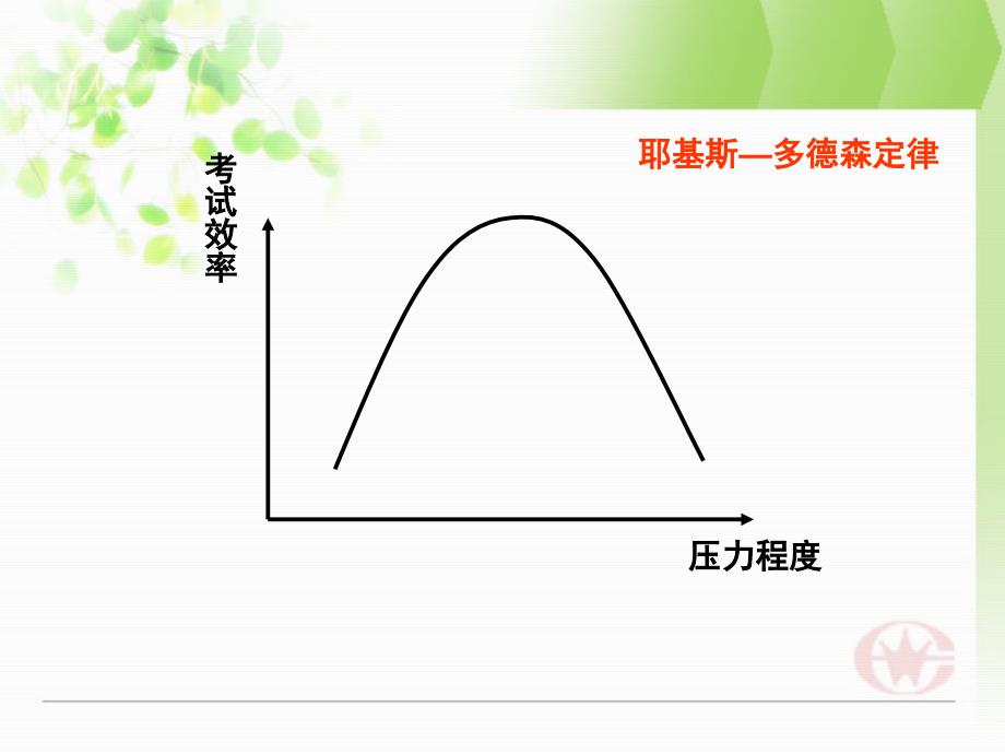 笑迎中考·减压前行主题班会_第4页