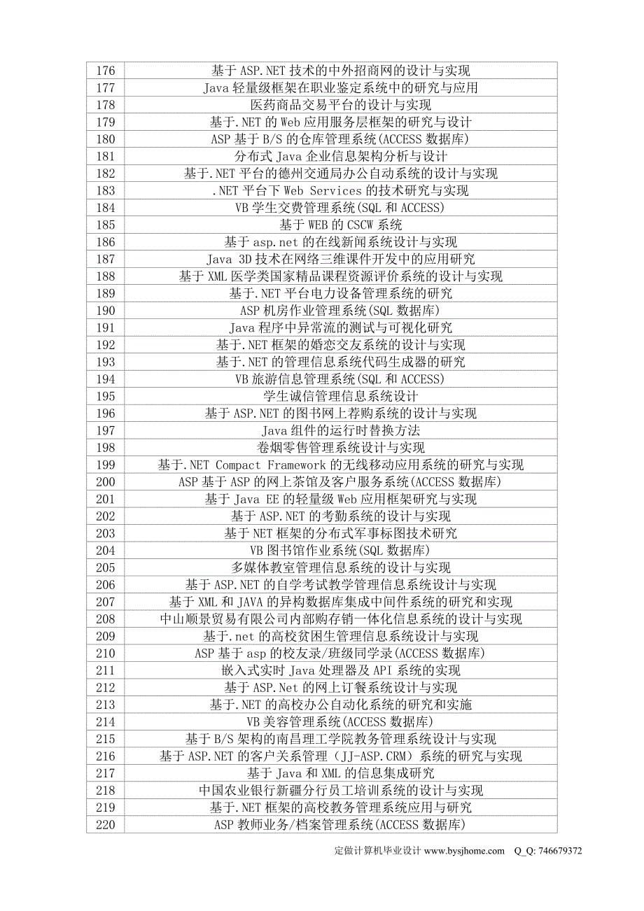 最全济南工程职业技术学院计算机软件工程专业毕业设计题目_第5页