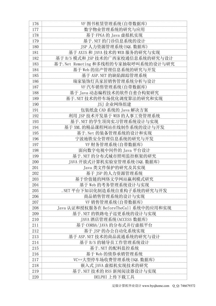 精选广东财经大学软件工程专业毕业设计题目参考_第5页