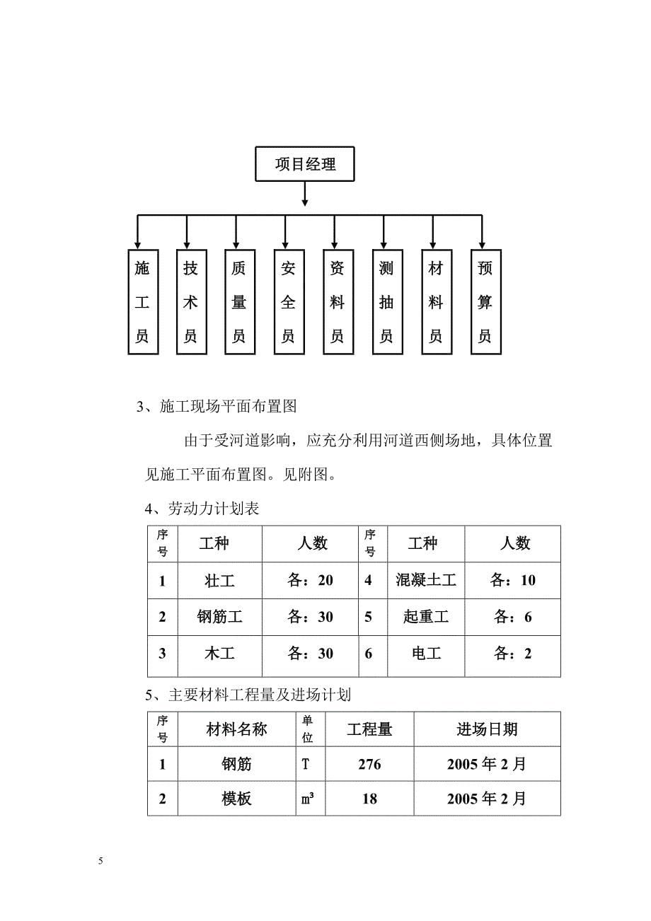 桥梁组织设计_第5页