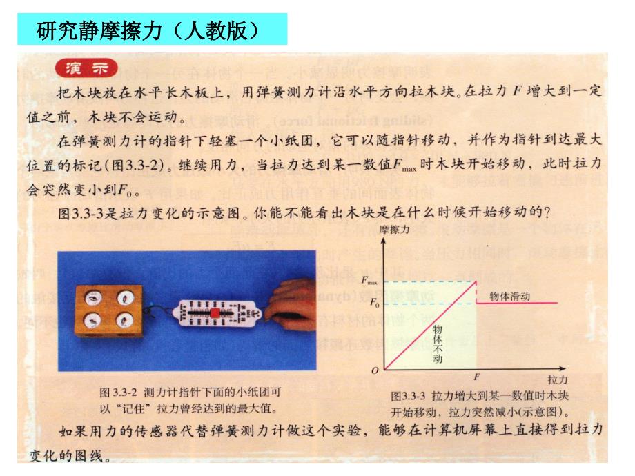 高中物理重要演示实验及教材图片复习_第4页