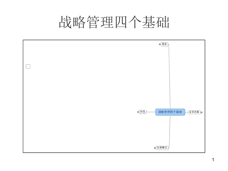 战略管理四个基础衍生的知识体系0914_第1页