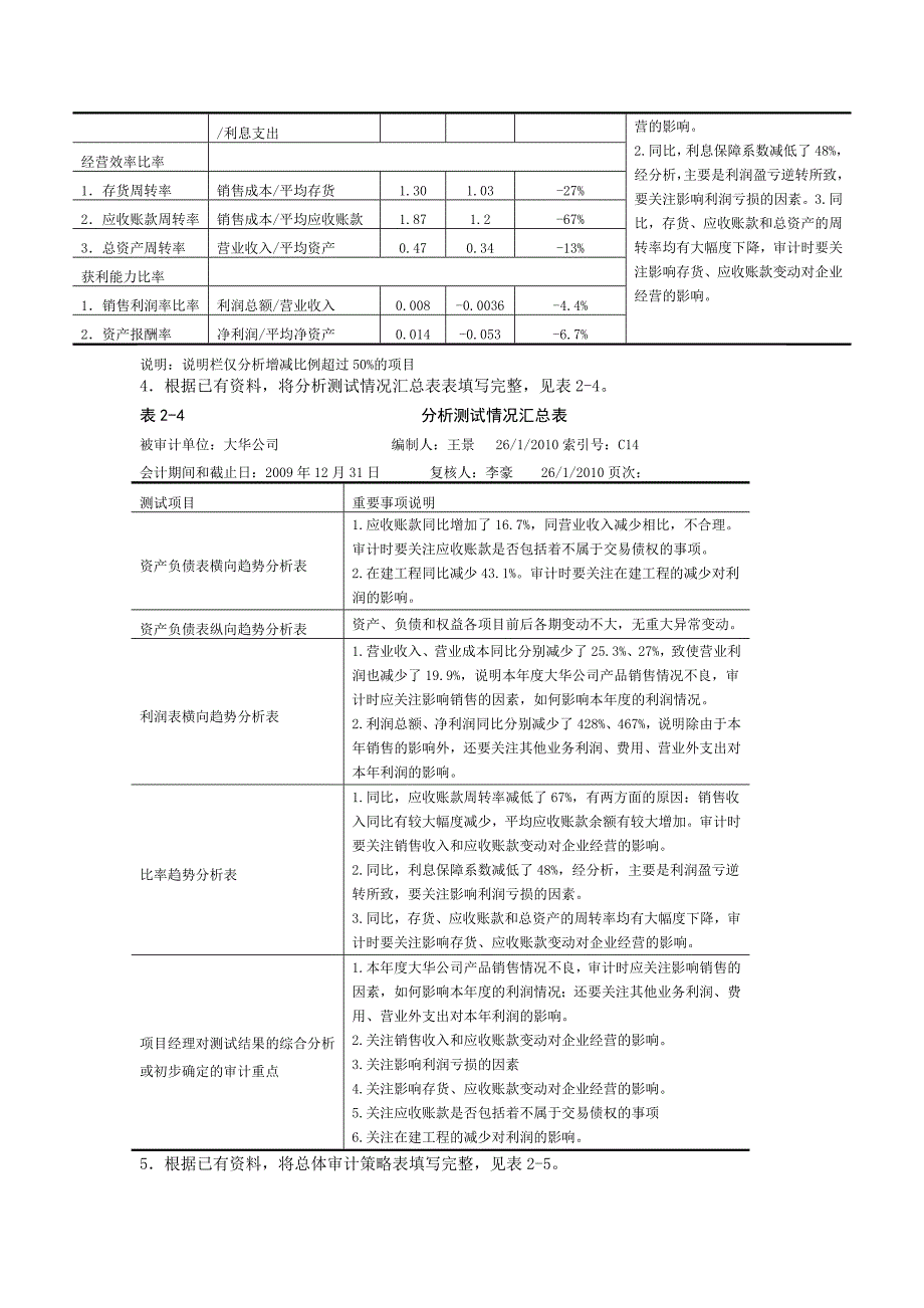 审计实训教程参考答案_第3页