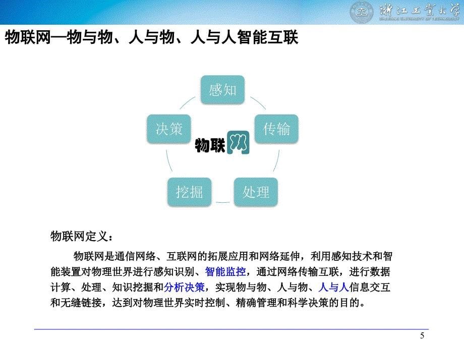 物联网发展现状研究与分析_第5页