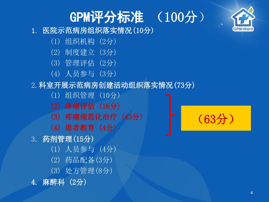 癌痛规范化治疗典型病例分享1--孟令新_第4页