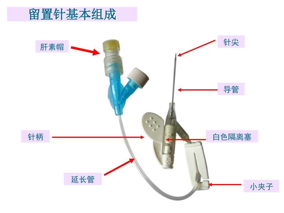 浅静脉留置针应用及维护-（精）_第4页