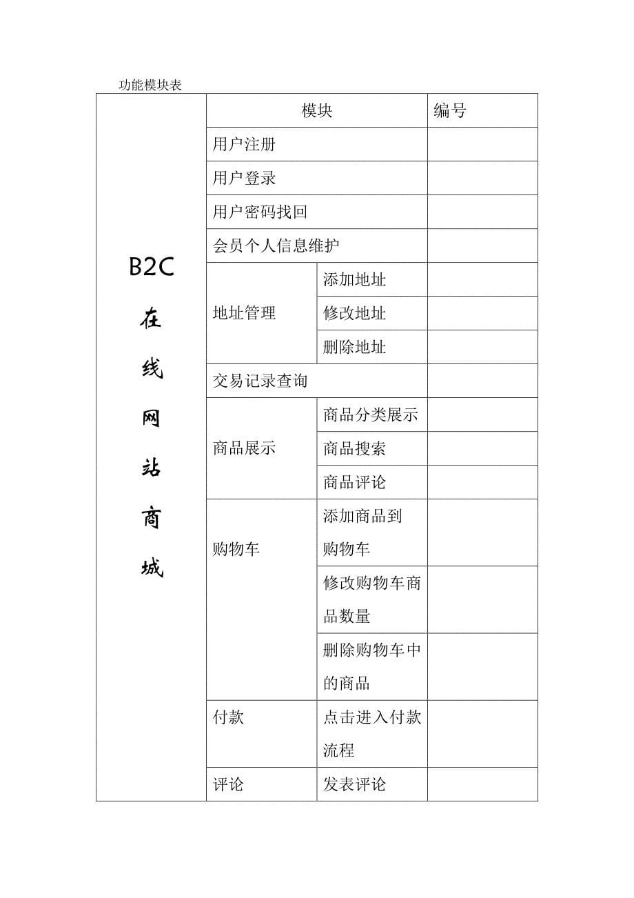 在线购物网站需求软件需求说明_第5页