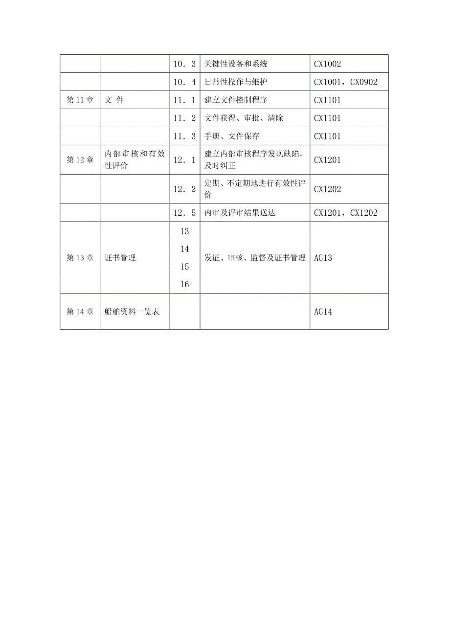 安全管理手册(新修改)_第4页