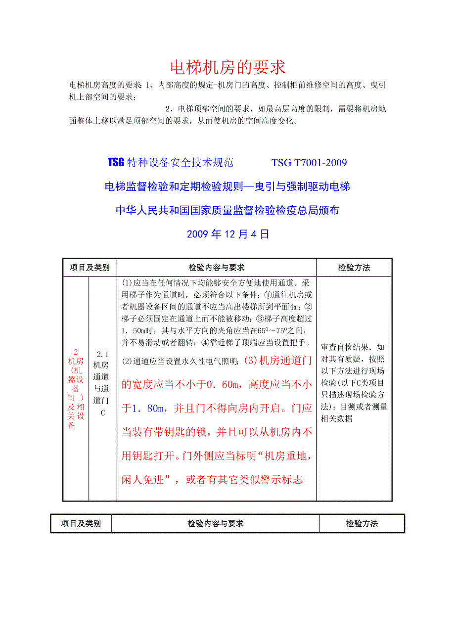 电梯机房的要求_第1页