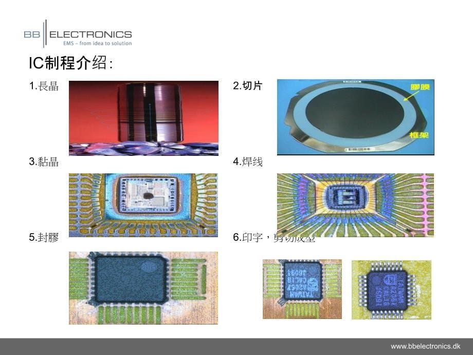 湿敏元件简介_第5页